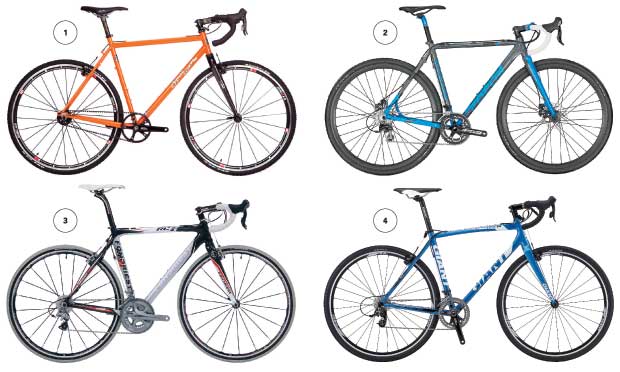 Cyclocross bikes review