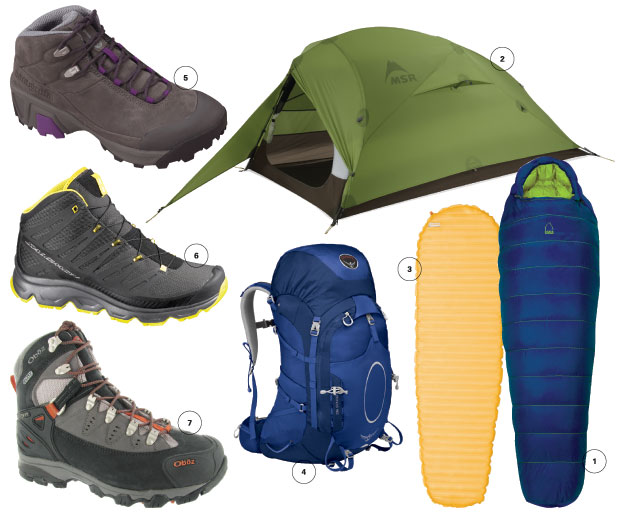 Backpacking Gear Guide